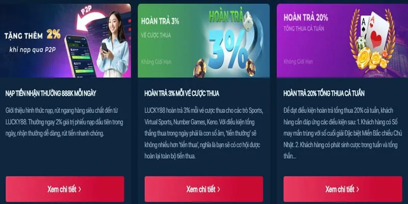 Hình ảnh bài viết về các chương trình khuyến mãi mới nhất của 555winto